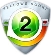 tellows Vurdering til  46644662 : Score 2